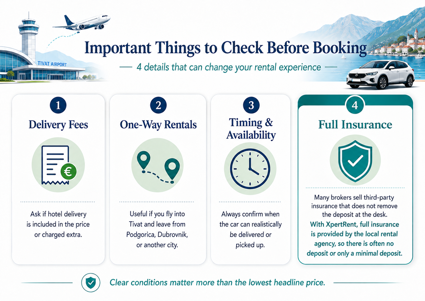 Important things to check before booking your car rental
