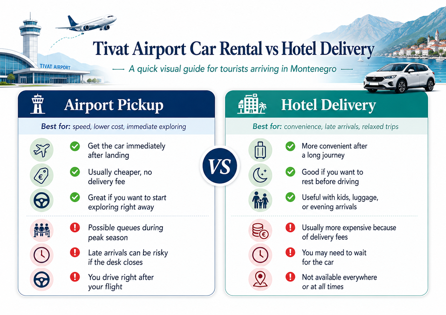 Tivat Airport Car Rental pros and cons